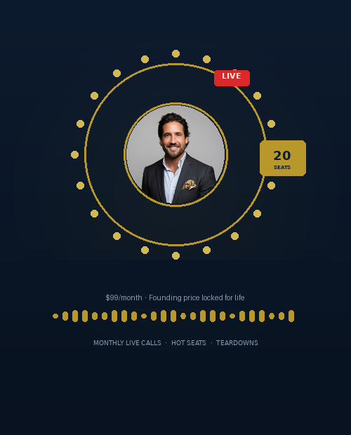 The Zero Circle — Monthly Live Calls