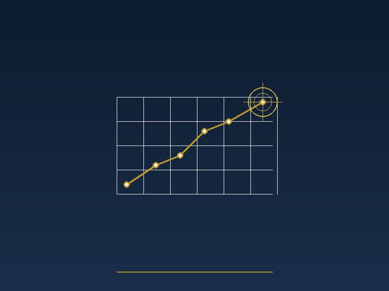 Market — Zero-Capital Opportunity System