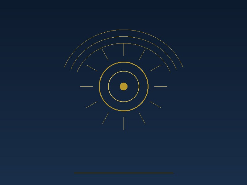 Mind — Mentalízalo Method